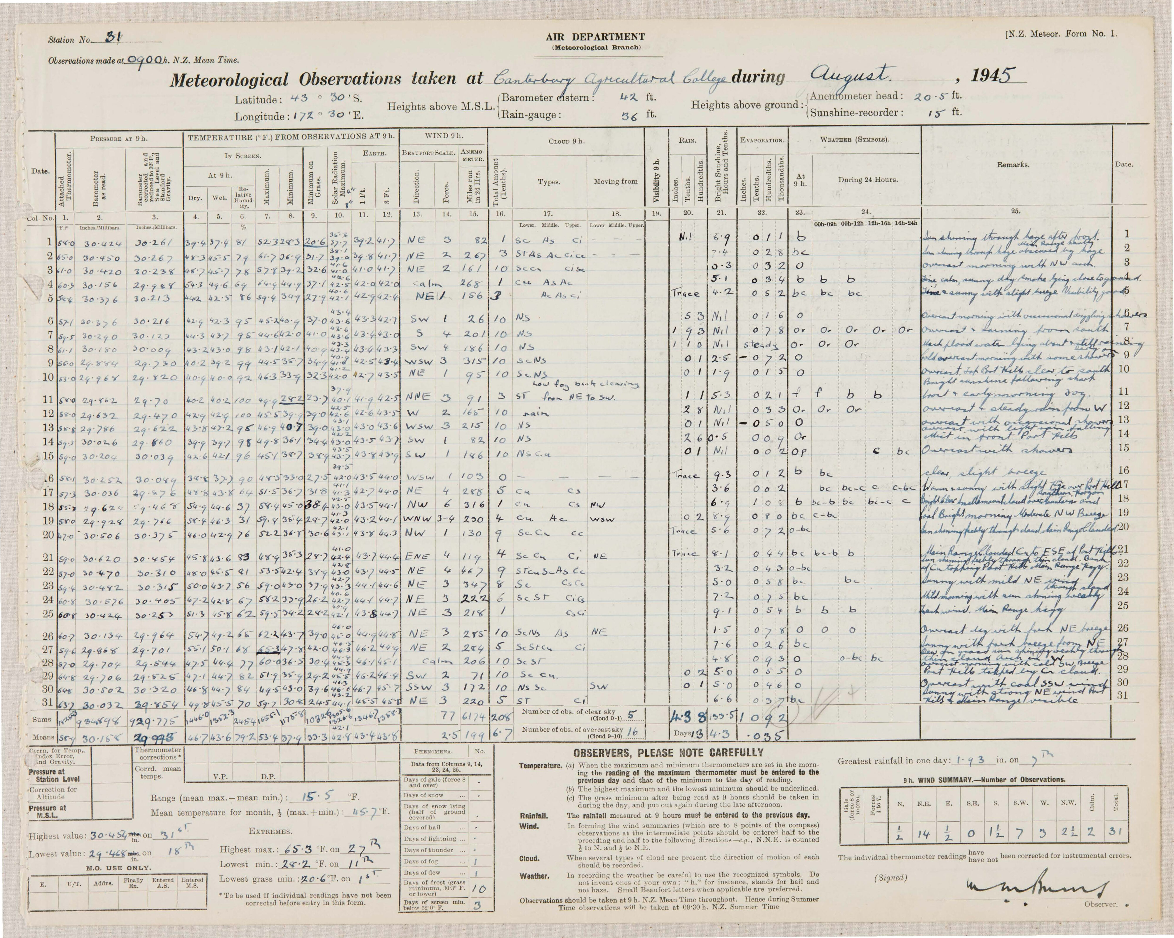 1945 08 Meteorological Observations at the Lincoln Climate Station P1