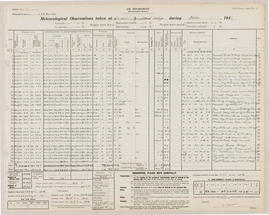 Monthly Recordings: 1943 10 Meteorological Observations at the Lincoln Climate Station P1