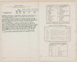 Summary Data: 1943 09 Meteorological Observations at the Lincoln Climate Station P2