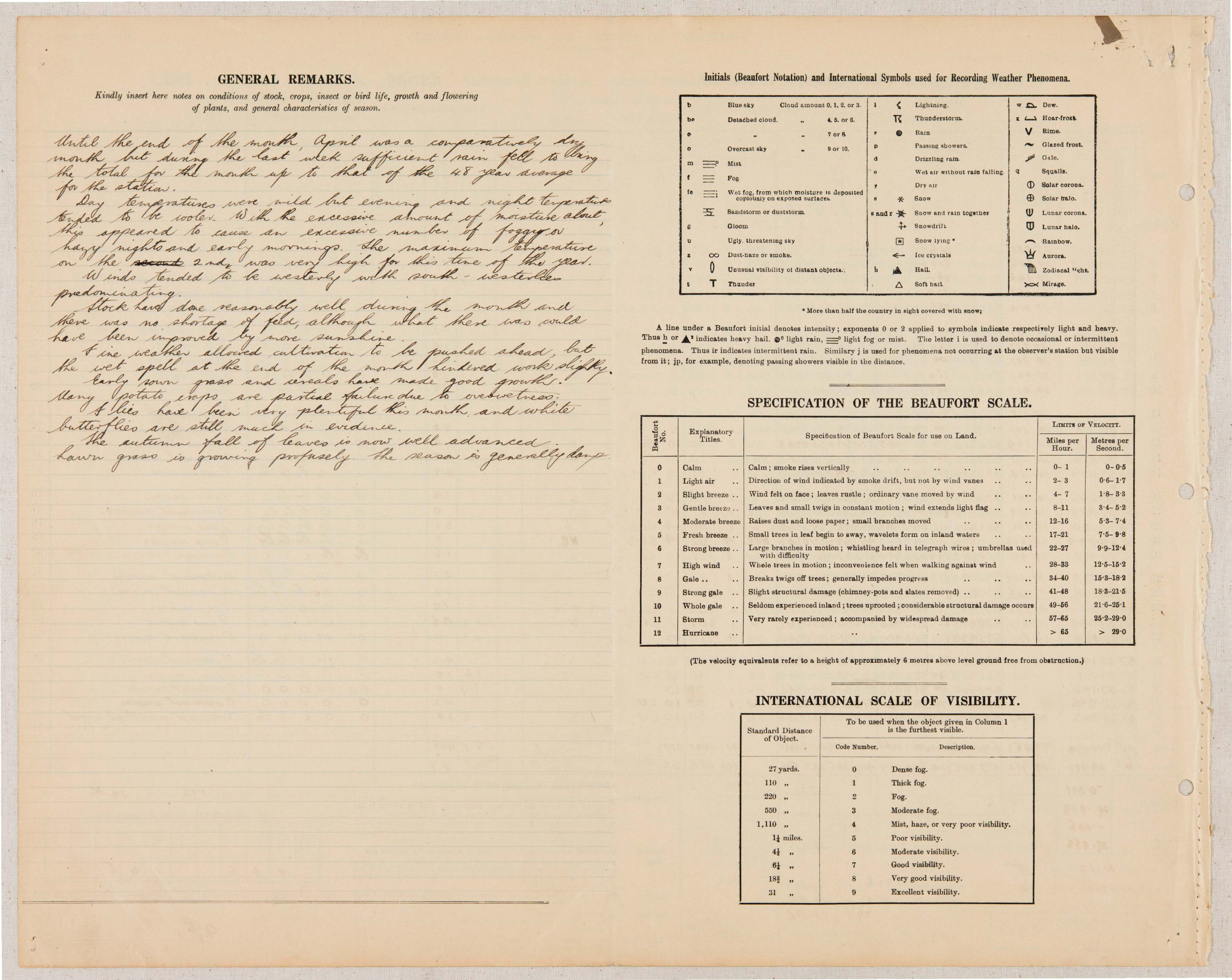 1936 04 Meteorological Observations at the Lincoln Climate Station P2