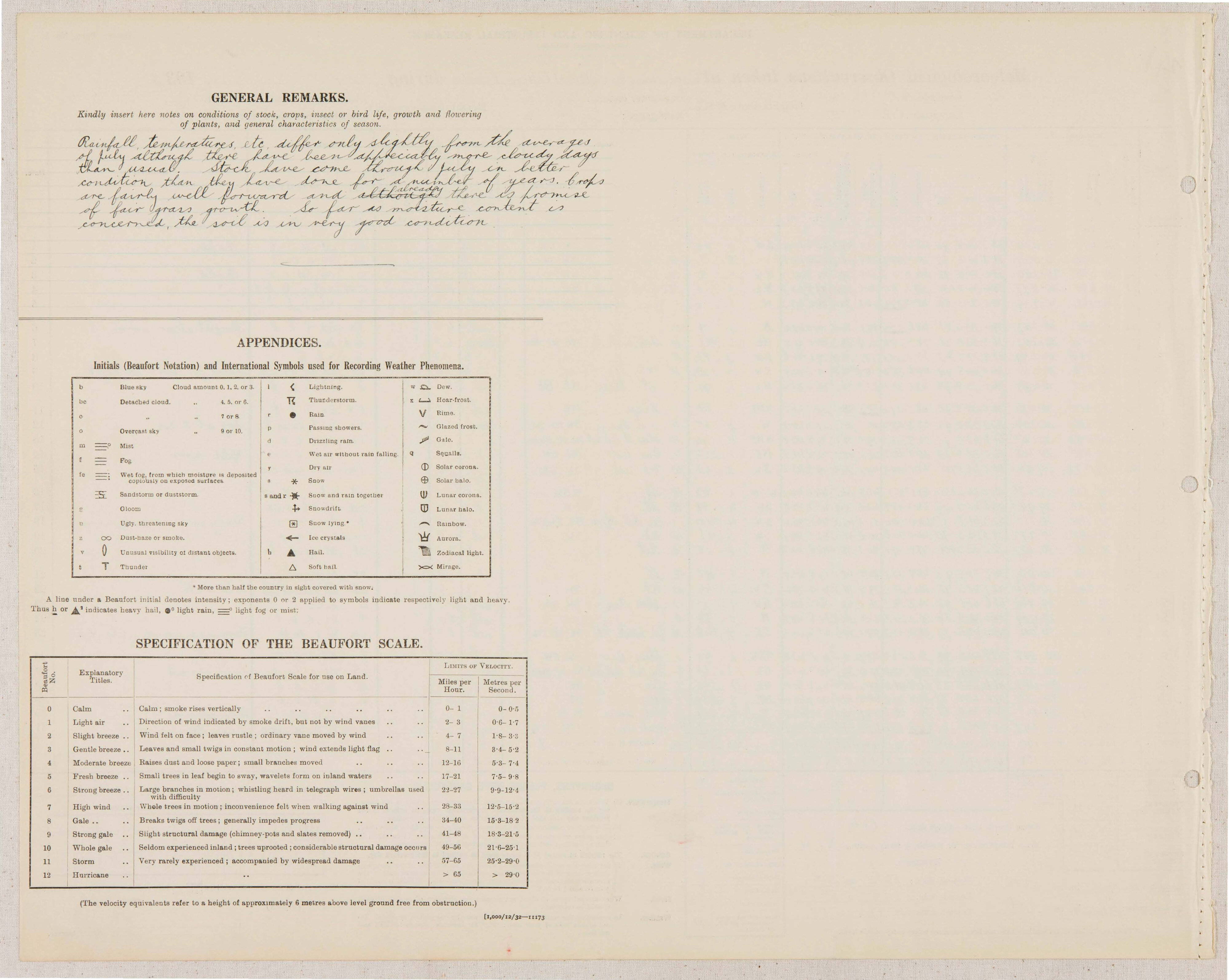 1933 07 Meteorological Observations at the Lincoln Climate Station P2