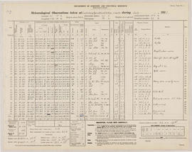 Monthly Recordings: 1933 07 Meteorological Observations at the Lincoln Climate Station P1