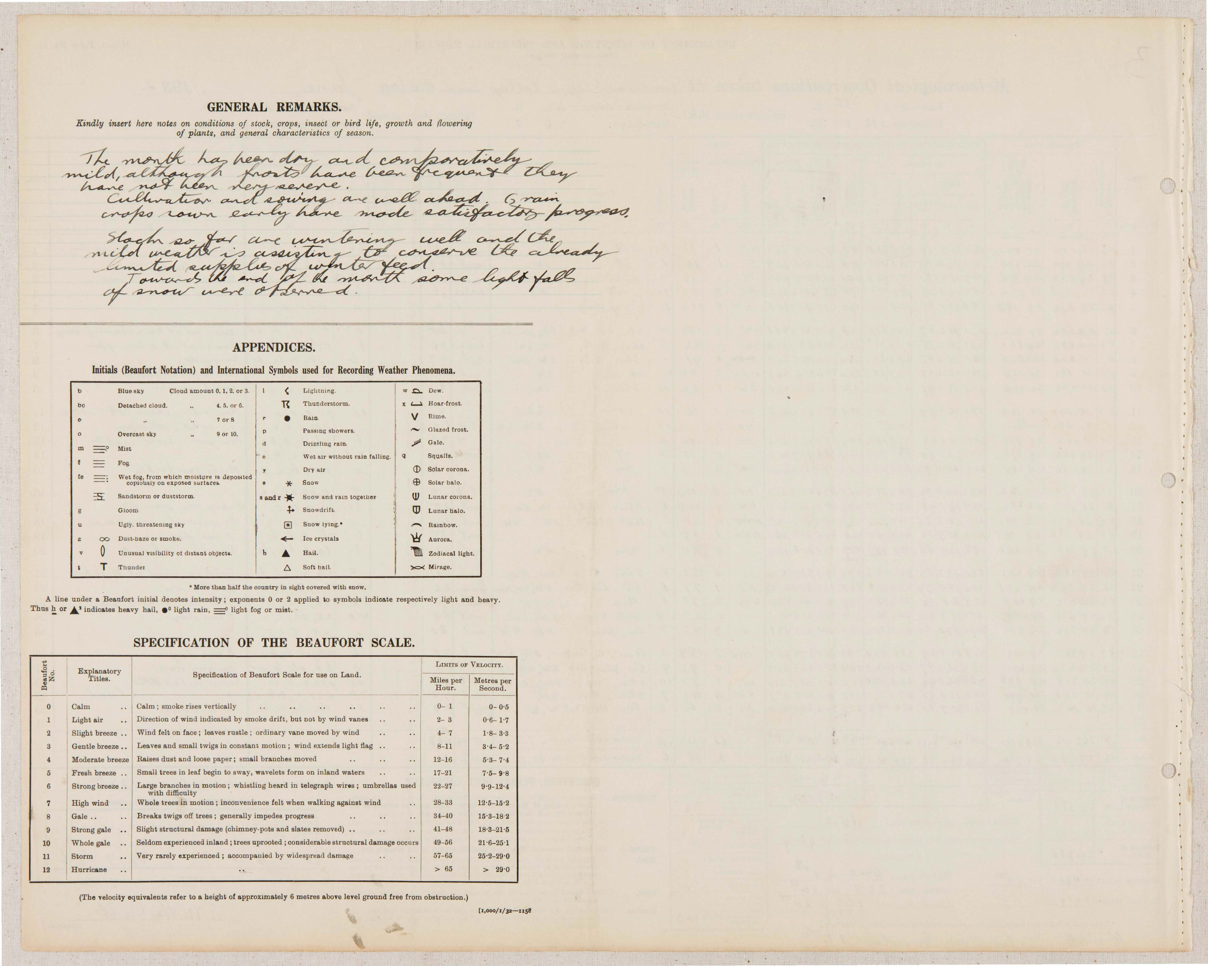1932 06 Meteorological Observations at the Lincoln Climate Station P2