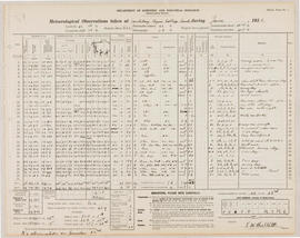 Monthly Recordings: 1932 06 Meteorological Observations at the Lincoln Climate Station P1