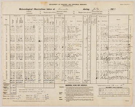 Monthly Recordings: 1928 07 Meteorological Observations at the Lincoln Climate Station P1