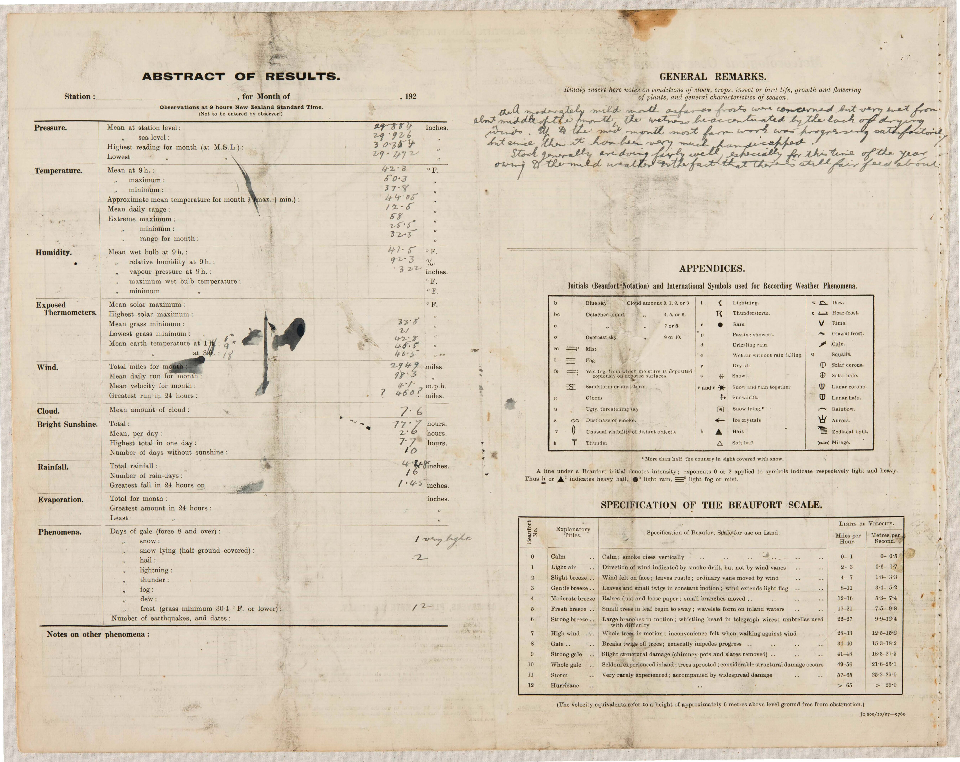 1928 06 Meteorological Observations at the Lincoln Climate Station P2