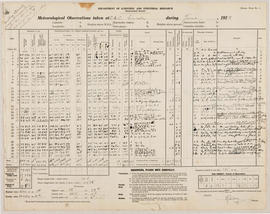 Monthly Recordings: 1928 06 Meteorological Observations at the Lincoln Climate Station P1