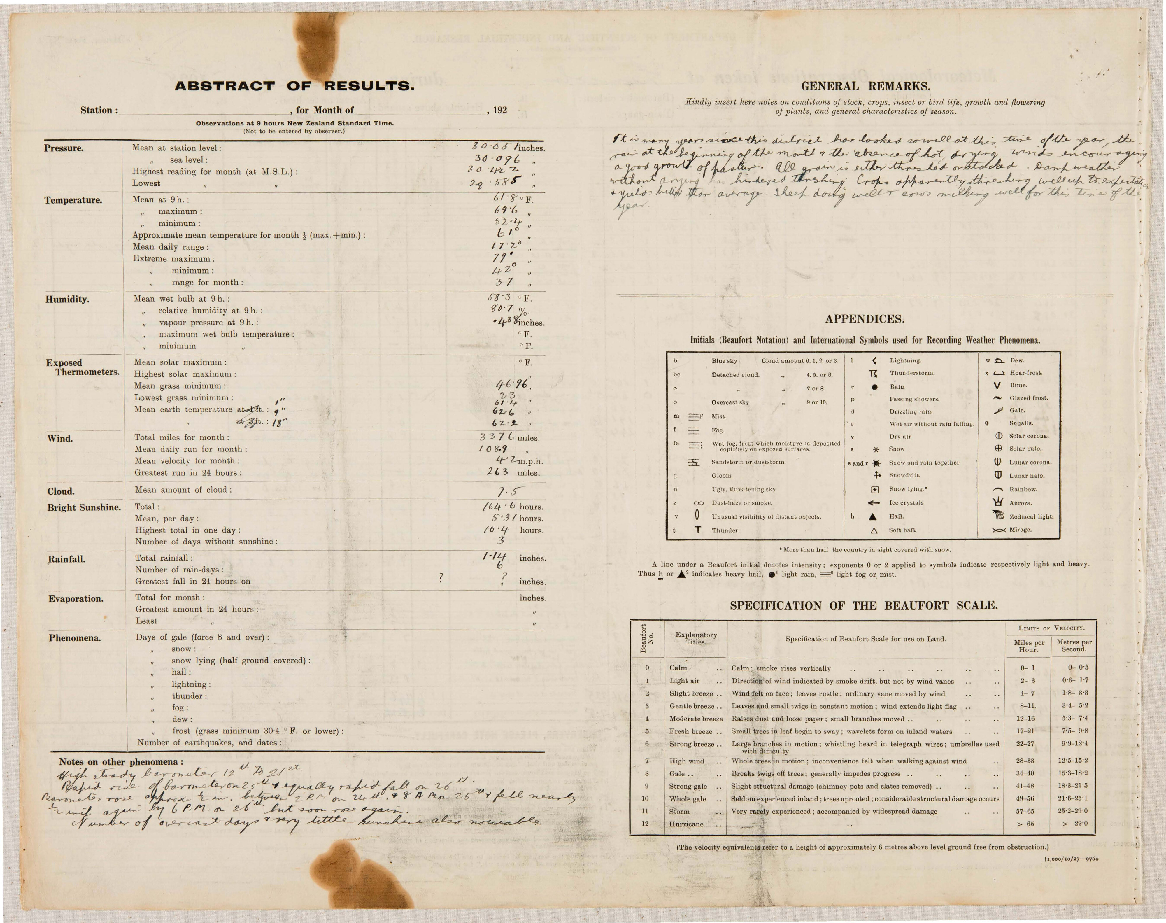1928 03 Meteorological Observations at the Lincoln Climate Station P2