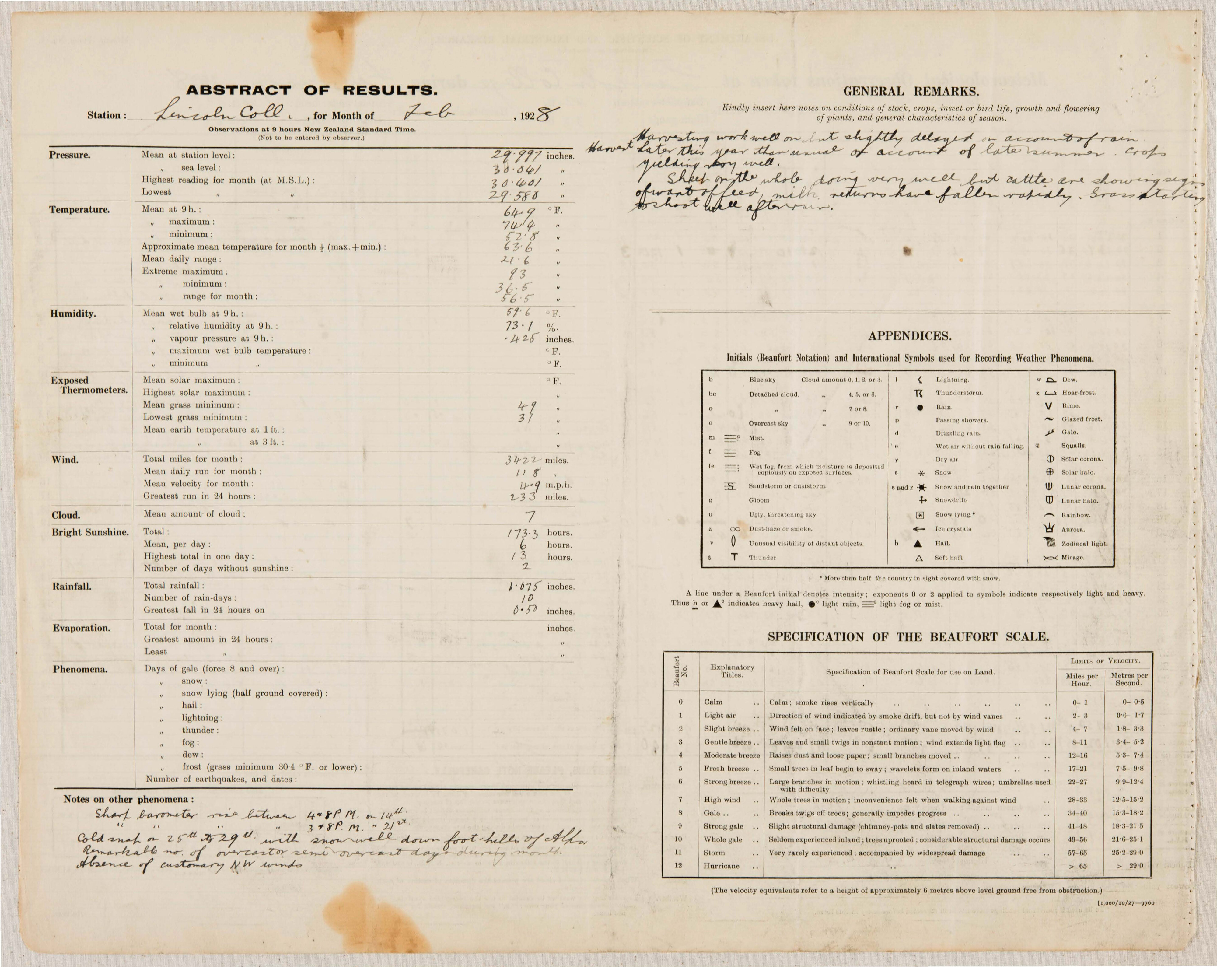 1928 02 Meteorological Observations at the Lincoln Climate Station P2