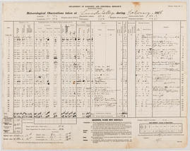 Monthly Recordings: 1928 02 Meteorological Observations at the Lincoln Climate Station P1