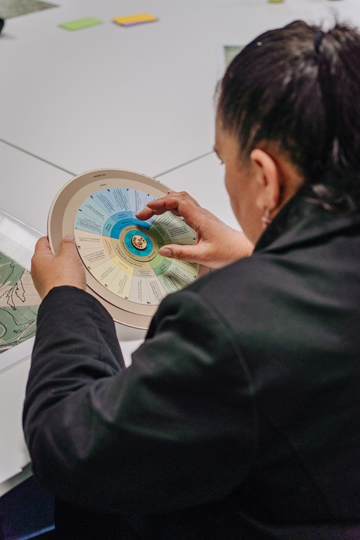 Wānanga participants and Te Whakatōhea co-reseachers use the ‘kōrero kāpehu’ (conversation compass) to navigate complex land use planning considerations and priorities (image supplied by Mo+Co)