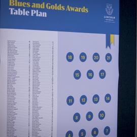 2025 Blues and Golds Awards 006