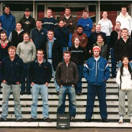 2004 MGMT 303/340 Managing Change in Rural Business