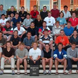 2003 MGMT 103 Group A Primary Industry Systems