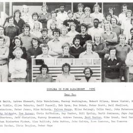 1976 Diploma in Farm Management Year Two
