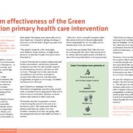 Long-term effectiveness of the Green Prescription primary health care intervention