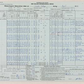 1968 04 Meteorological Observations at the Lincoln Climate Station P1
