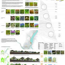 Cromwell Development Plan P5 Planting Strategy