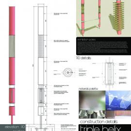 Christchurch Rebuild - Triple Helix P3 Construction Details