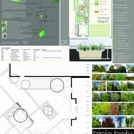 Christchurch Rebuild - Triple Helix P5 Vegetation Strategy