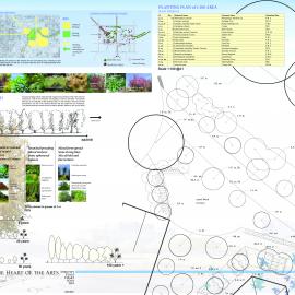 Victoria Square: The Heart of the Arts P5 Planting Strategy