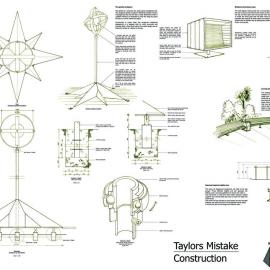 Taylors Mistake Development Plan P5 Construction