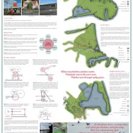 Ferrymead – A Fusion of the Urban and Ecological P1 Context