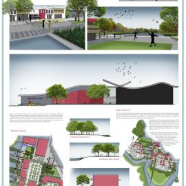 Ferrymead – A Fusion of the Urban and Ecological P4 Illustrations