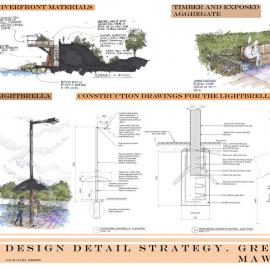 Greymouth-Mawhera P5 Design Detail Strategy