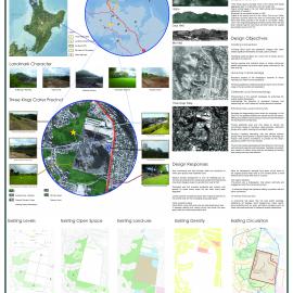 Healing the scars-Three Kings Quarry P1 Site In Context