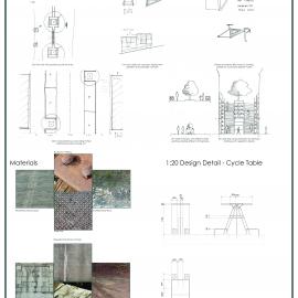 Healing the scars-Three Kings Quarry P5 Detail Strategy
