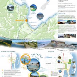 Motueka-Tides of Change P1 Regional Context