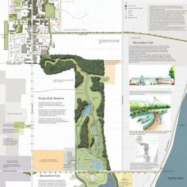 Motueka-Tides of Change P2 Master Plan