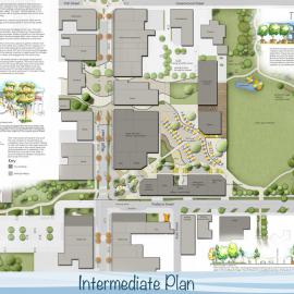 Motueka-Tides of Change P3 Intermediate Plan