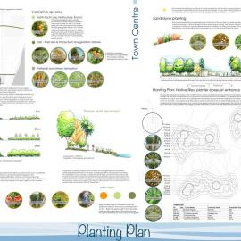 Motueka-Tides of Change P6 Planting Plan