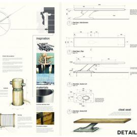 Havelock-Rising on the tide P5 Detail Elements