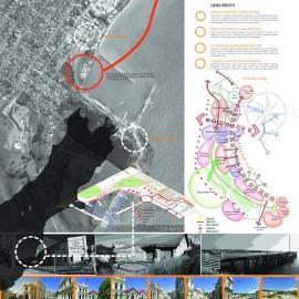 Oamaru Waterfront Development Plan P1 Site Context