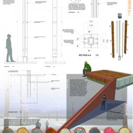Oamaru Waterfront Development Plan Design Details