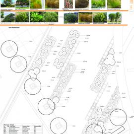 Oamaru Waterfront Development Plan P5 Planting Strategy