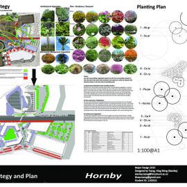 Hornby Development Plan P6 Planting Strategy and Plan