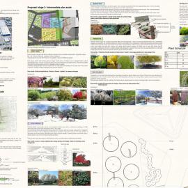 Upper Riccarton Development Plan P6 Planting Strategy