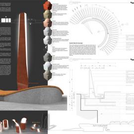 Lyttelton Coastline Revitalisation P6 Detailing Strategy