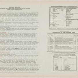 1945 12 Meteorological Observations at the Lincoln Climate Station P2