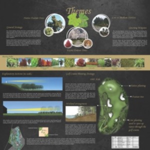 Destination Waipara - Nic Kay