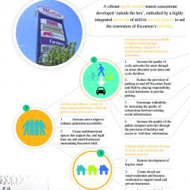 Riccarton-Out of the Box P3