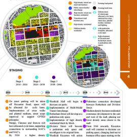 Riccarton-Out of the Box P4
