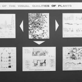 1972 Landscape Architecture Students Display in Building Centre 07