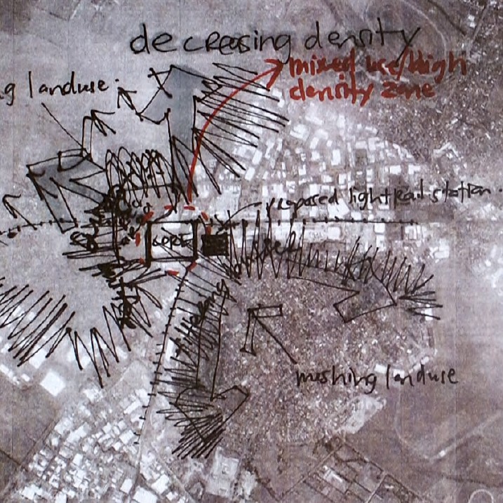 Curating Community from perception through conception: Hornby 