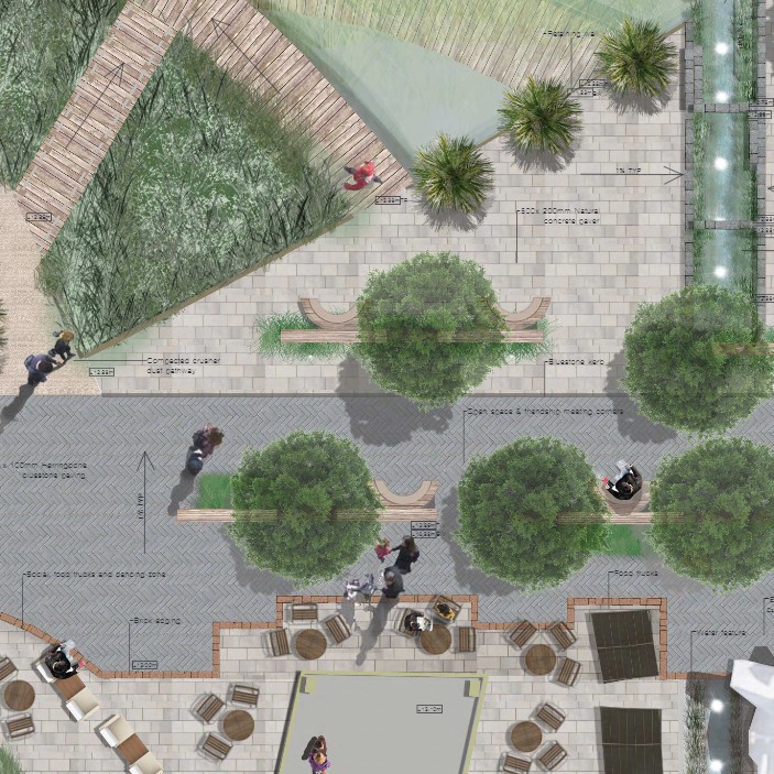 Floating Above: Dynamic - Inclusive - Accessible - Ana Comerlato