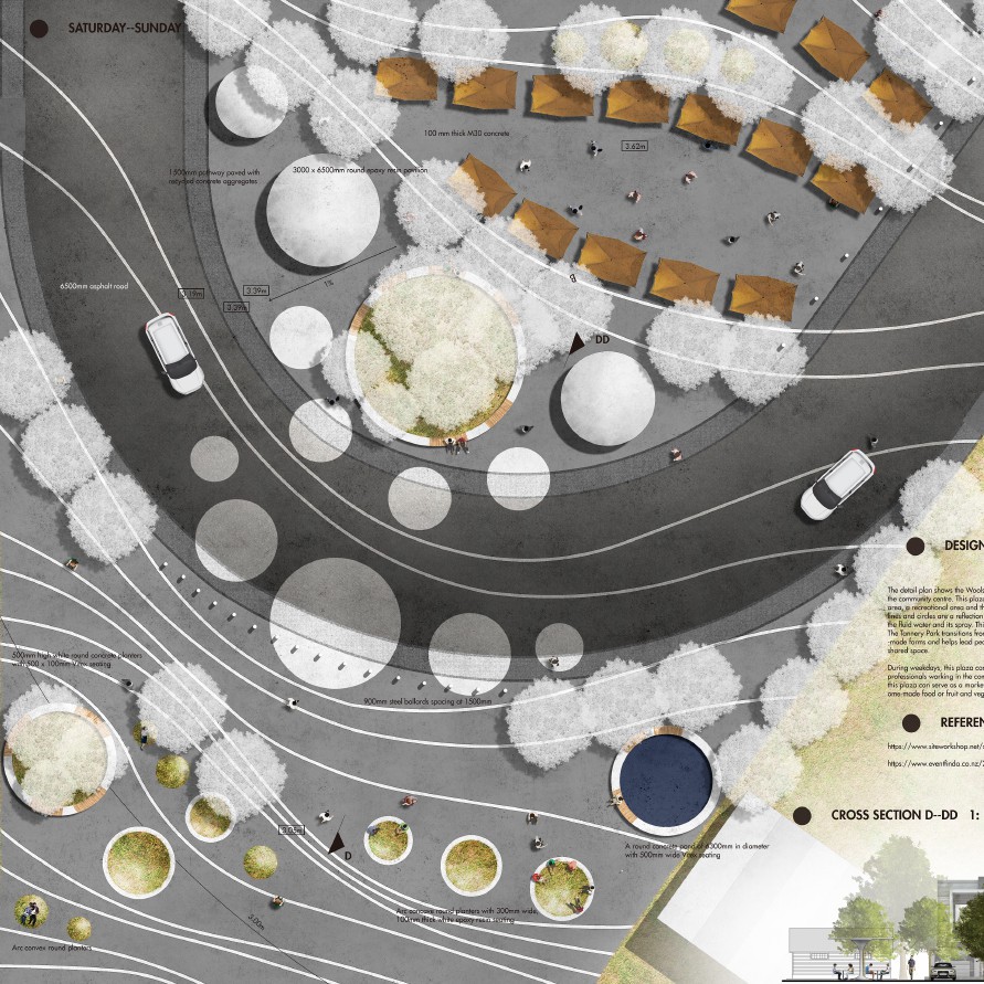 River Flows in Woolston - Chuwei Zhang